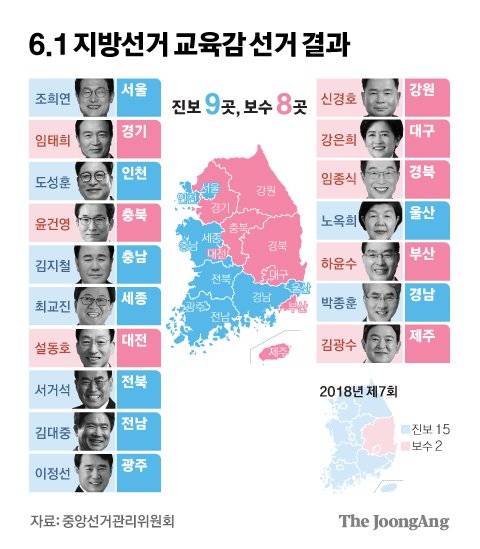 그래픽=김경진 기자 capkim@joongang.co.kr