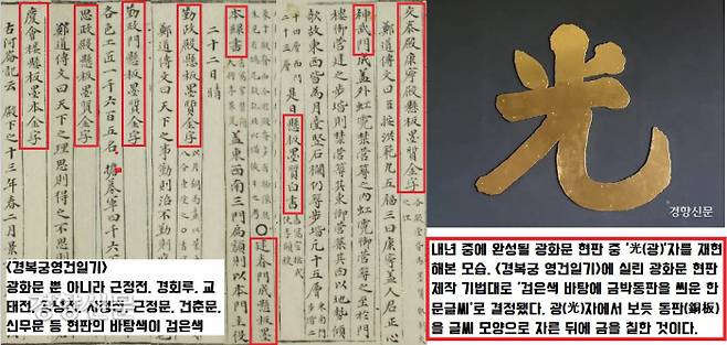 일본 와세다대도서관 소장 <경복궁 영건일기>는 “광화문·근정전 뿐 아니라 사정전, 교태전, 강녕전, 경회루, 근정문, 건춘문, 신무문 등의 현판 색깔이 검은바탕”이라고 분명히 기록했다.