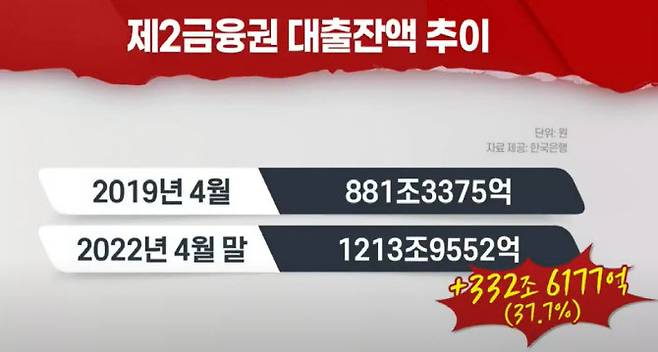 24일 이데일리TV 뉴스 방송