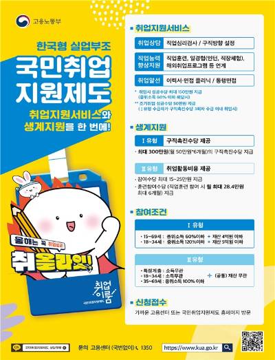 자료=고용부 제공