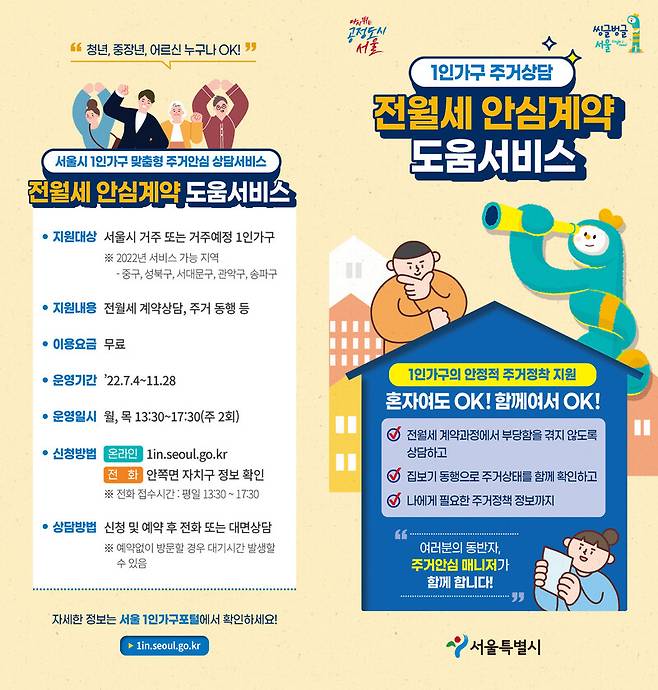 서울시 1인 가구 전·월세 안심 계약 도움 서비스 안내문. 서울시 제공