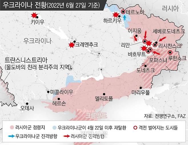 우크라이나 전황. 6월27일 기준