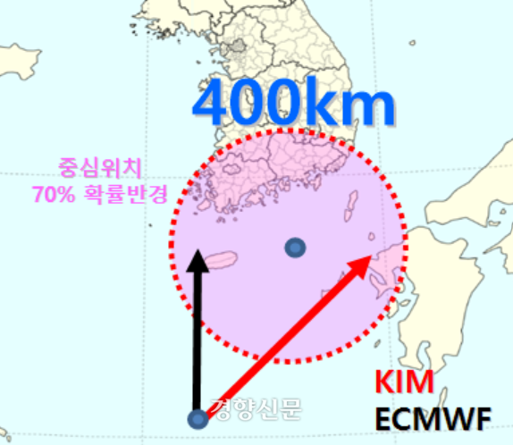 기상예측모델 KIM과 ECMWF가 전망하고 있는 제4호 태풍 에어리의 이동 경로. 기상청 제공