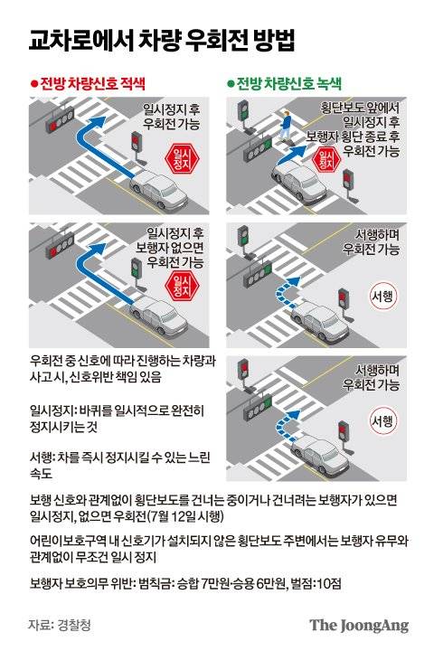 그래픽=박경민 기자 minn@joongang.co.kr