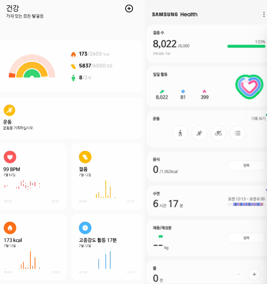 샤오미 미밴드7 앱 화면(왼쪽)과 삼성헬스.ⓒ데일리안 남궁경 기자