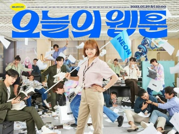 Actor Kim Se-jeong, who returned to high speed in three months, was hit by Danger in a three-game series with Today\s Webtoon.After the in-house confrontation, SBS and SBS, they recorded the previous half-screen TV viewer ratings and gave MBC the first place in the same time zone.Here, the appearance of the whole heart, which resembles the previous character Shin Hari, is familiar.Kim Se-jeong earned the nickname TV viewer ratings fairy by exceeding 10% of TV viewer ratings in OCN Wonderful rumor and SBS In-house confrontation.In Worseful Rumors, he made a good impression on the public as an actor, not an idol, with colorful action and delicate emotional acting. In In-house confrontation, he burst into Ahn Hyo-seop and romance chemistry with his unique bright energy and loveliness.So, expectations for Kim Se-jeong, who returned three months after the end of the in-house confrontation in April, are also great.Kim Se-jeong also seemed to be conscious of this, and he said, It is an honor to be able to join SBS again.I do not want to put on the burden of kite, but I want to be seen as hard as I have worked hard as usual. Kim Se-jeongs role in Today\s Webtoon, which was first broadcast on the 29th, is the title roll.Today\s Webtoon is a work that depicts the growth of the whole mind of the new Web toon editor from the Induction player who stepped into the world, the office life of the Web toon industry to upload Today\s Webtoon.In the first episode, the whole mind first appeared as a guard of the neon web toon event, and it made a strong impression by suppressing the uninvited people.Since then, he has been seen by Seok Ji-hyung (Choi Daniel), vice editor of the neon Web toon editorial department, and he has dramatically joined the contract for one year over the pain of dropping out of the bond.Especially in the difficult situation, the whole mind in Today\s Webtoon which does not miss positive mind and passion resembles Shinhari in in-house confrontation.The cartoon-like setting also has a similar result, and even more, the In-house confrontation has only been three months since its end, so the whole heart and the appearance of Shinhari overlap have lowered fresh charm.TV viewer ratings also did not receive the good energy of the previous work.Even though the last episode of Why is it a sewage? was 10.7%, Today\s Webtoon was only 4.1%.MBC Big Mouse, which was first broadcast on the same day, recorded 6.2% and won the first place in the same time zone.But there is still hope: In-house confrontation also started at 4 percent for the first time, and it rose, and in the last episode, it shot its own top TV viewer ratings of 11.6 percent.It is noteworthy whether Todays Webtoon, which is not new, but has the advantage of Kim Se-jeongs lovely charm and a story that can be seen comfortably without heavy weight, will be able to draw an upward trend through word of mouth, and whether Kim Se-jeong will be able to protect the title of TV viewer ratings.