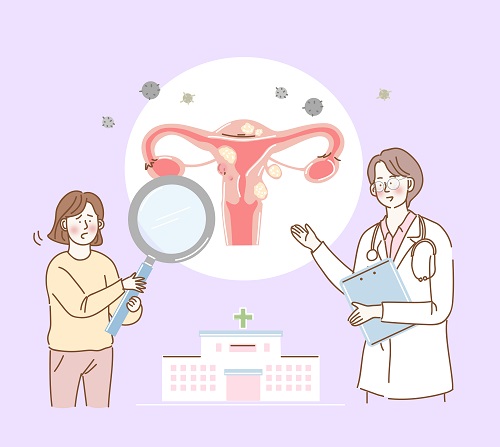 자궁근종은 가임기 여성이 흔히 겪는 질환이지만 위치에 따라 증상이 있거나 없을 수도 있어 정기검진을 통한 조기발견·치료가 중요하다. 특히 월경통이 심해지거나 월경 양이 많아지면 산부인과 진료를 받아보는 것이 좋다(사진=클립아트코리아).