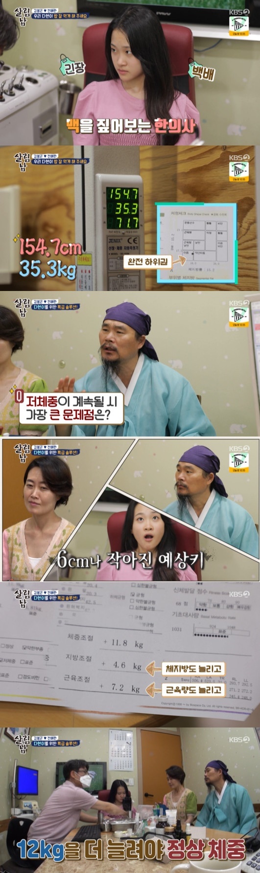 KBS 2TV '살림하는 남자들 시즌2' 방송 화면 캡처