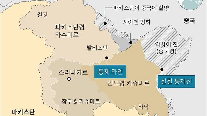지역 간 통제선과 실질 통제선을 보여주는 지도