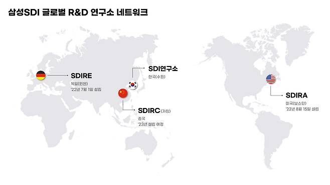 삼성SDI의 글로벌 R&D 연구소 위치도