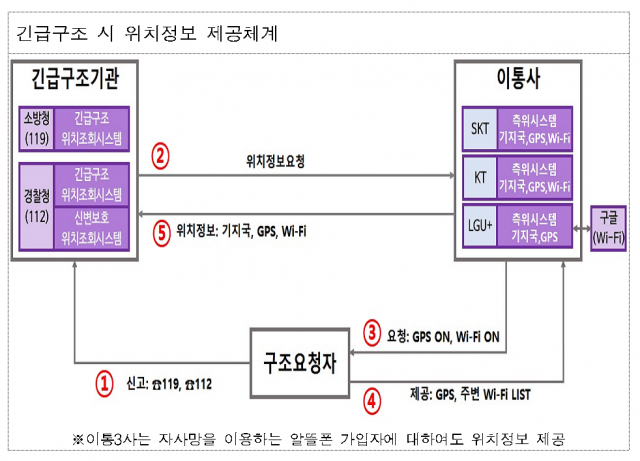 자료제공=김영식 국민의힘 의원실