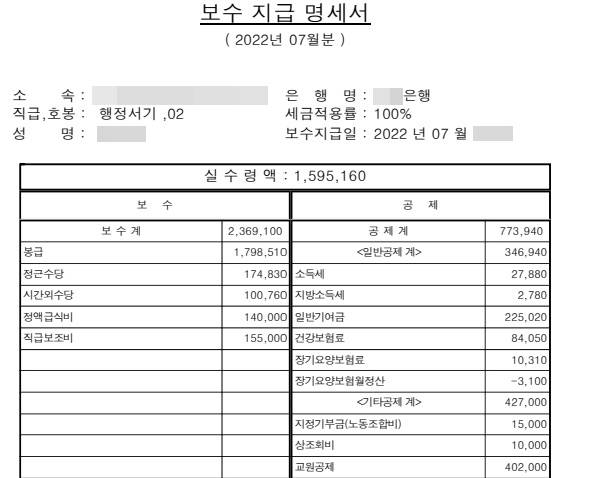 8급 공무원 정모(27)씨의 7월분 보수 지급 명세서. 정씨 제공