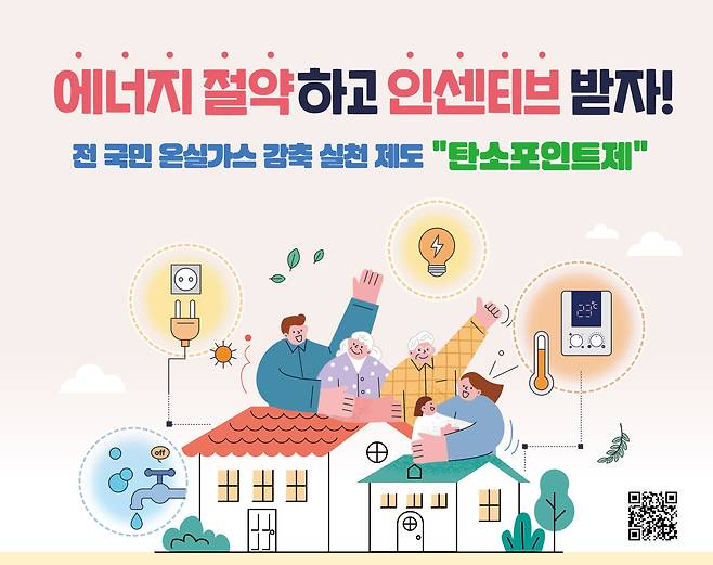 ‘탄소포인트제’ 포스터