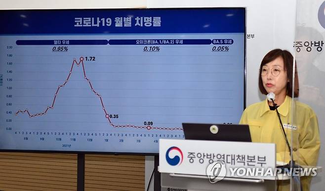 코로나19 정례브리핑 (청주=연합뉴스) 백경란 질병관리청장이 지난 22일 충북 오송 질병관리청 브리핑실에서 정례브리핑을 하고 있다. 2022.9.22 [질병관리청 제공. 재판매 및 DB 금지] kw@yna.co.kr