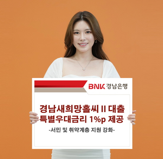 ▲ BNK경남은행이 판매 중인  ‘경남새희망홀씨Ⅱ대출’ 상품 ⓒ BNK경남은행