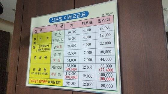 대전 유성구 있는 자운대CC(육군체력단련장) 이용요금표. 자운대CC는 4일부터 일반인(비회원) 입장료를 대폭 인상했다. 신진호 기자