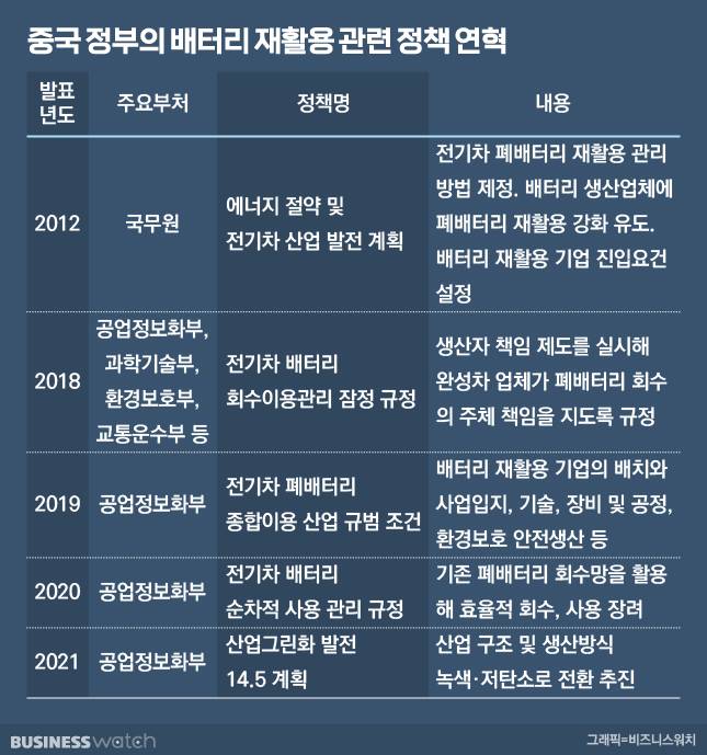 /그래픽=유상연 기자 prtsy201@