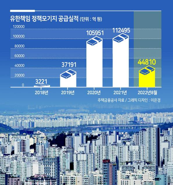 서울 남산타워에서 바라본 서울도심의 아파트 단지들의 모습. 박해묵 기자