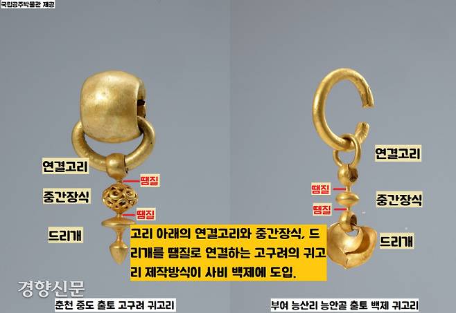 사비 백제 귀고리는 고구려의 특징인 일체형 구조를 받아들였다. 즉 고리 아래의 연결장식과 중간장식, 그리고 가장 밑부분인 드리개를 땜질로 이은 방식이 같다.