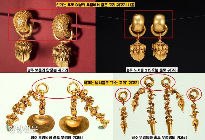 백제와 신라 귀고리의 도드라진 차이점이 하나 있다. 신라의 여성 무덤에서 주로 출토되는 굵은고리 귀고리가 백제에서는 보이지 않는다는 것이다. 백제에서는 남녀를 막론한 가는고리 디자인을 선호했다는 뜻이다.