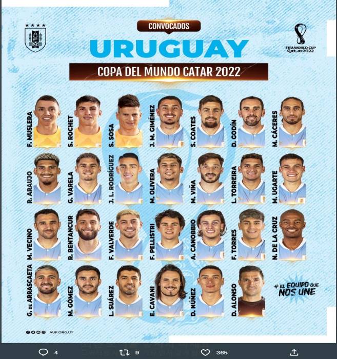 파울루 벤투 감독이 이끄는 한국 축구대표팀과 맞붙는 우루과이가 루이스 수아레스 등 베테랑과 페데리코 발베르데 등 젊은 피가 포함된 카타르월드컵 최종 명단을 구성했다. 사진은 11일(한국시각) 우루과이 축구협회가 발표한 카타르월드컵 최종 엔트리. /사진=바르샤센터 트위터 캡처