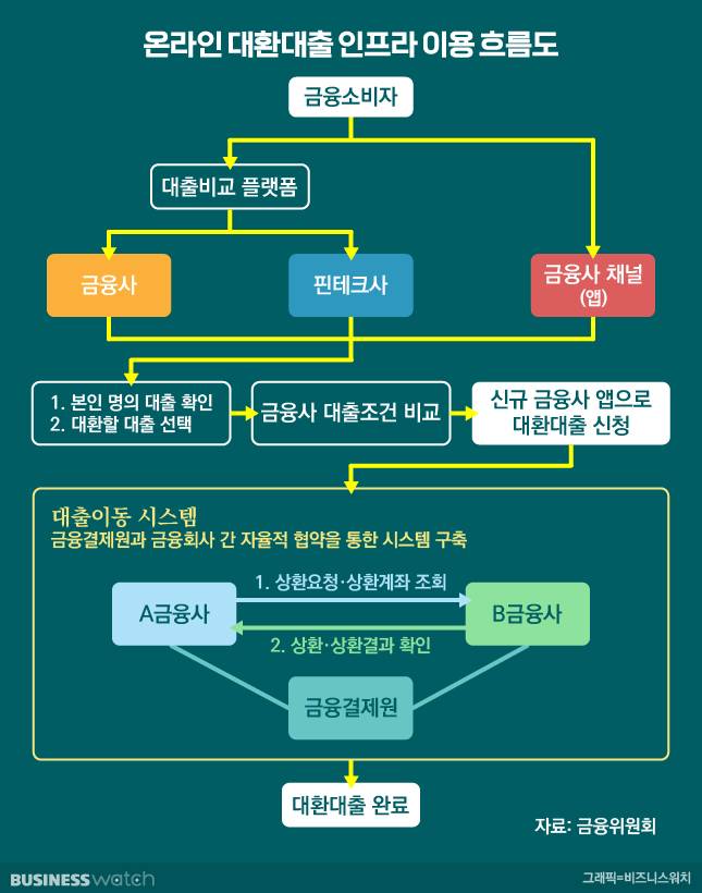 /그래픽=김용민 기자 kym5380@