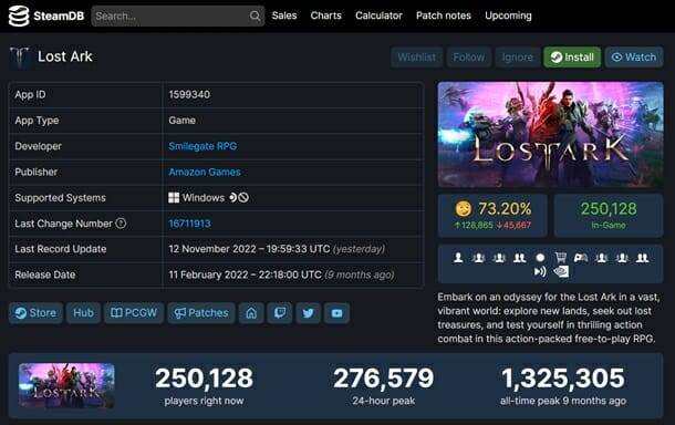 로스트아크는 국내 뿐 아닌 해외에서 흥행하며 스마일게이트의 성장을 견인하고 있다.