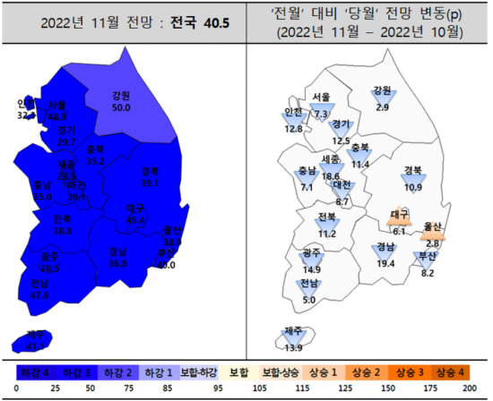 11월 주택사업경기전망지수 동향/자료=주택산업연구원