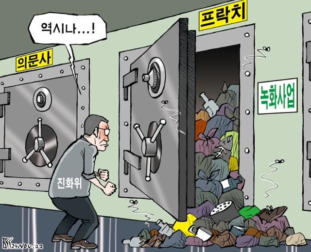 11월24일자 만평