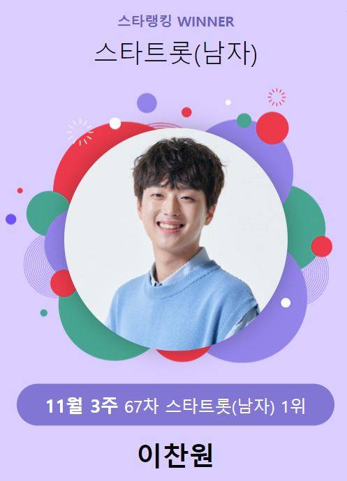 /사진=스타랭킹