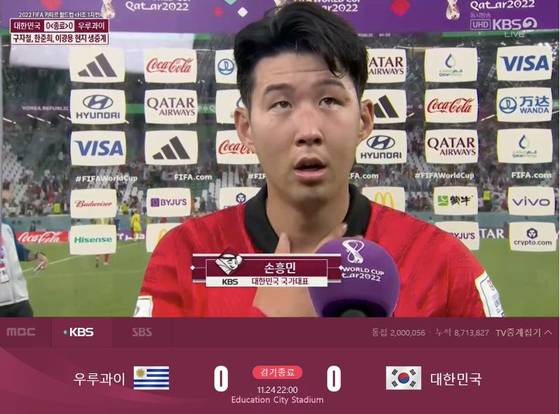 24일 카타르 월드컵 조별리그 H조 1차전 우루과이전을 마친 뒤 한국 축구대표팀 손흥민이 인터뷰하는 모습. 네이버 제공