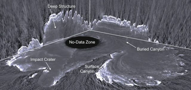 PSI는 ‘레이더그램’이라고 불리는 화성 북극의 3D 지도를 공개했다. (사진= PSI/ASI/JPL/NASA)
