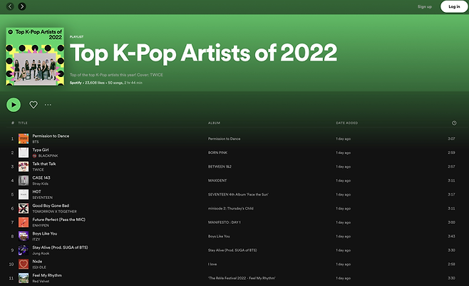 스포티파이에 공개된 Top K-Pop Artist of 2022 캡처