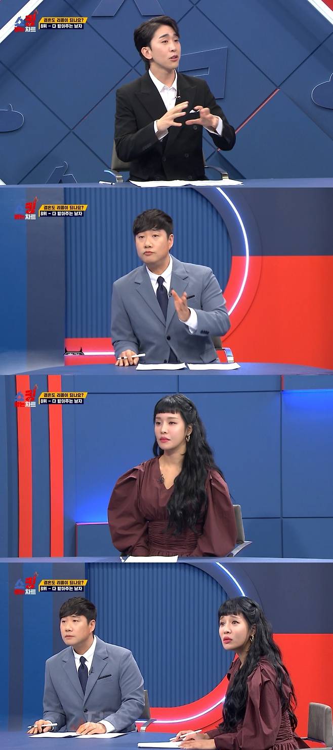 MBC에브리원 '쇼킹받는 차트'