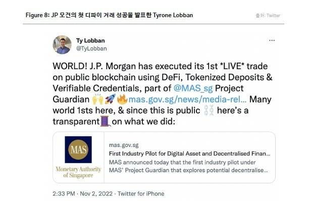 JP모건은 이더리움 네트워크를 활용한 첫 디파이 거래에 성공했다/사진=코빗 리서치센터