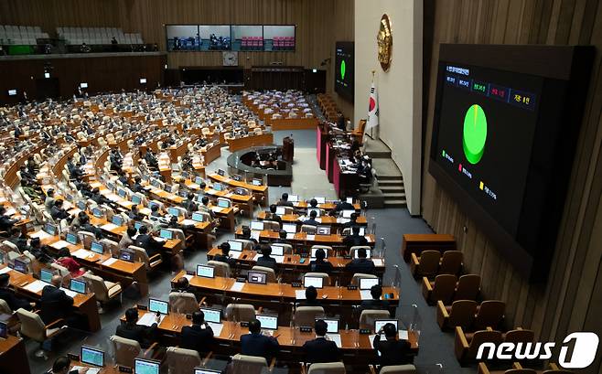 (서울=뉴스1) 이재명 기자 = 8일 서울 여의도 국회에서 열린 제400회 국회(정기회) 제14차 본회의에서 민법 일부개정법률안(대안)이 찬성 245인, 반대 1인 기권 8인으로 가결되고 있다. 2022.12.8/뉴스1 Copyright (C) 뉴스1. All rights reserved. 무단 전재 및 재배포 금지.