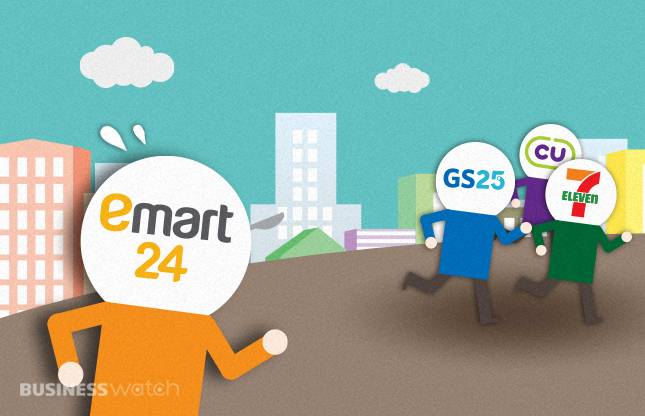 그래픽=비즈니스워치