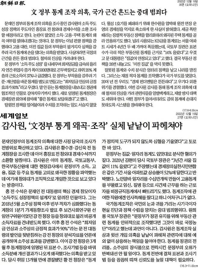▲12월19일 조선일보, 세계일보 사설.