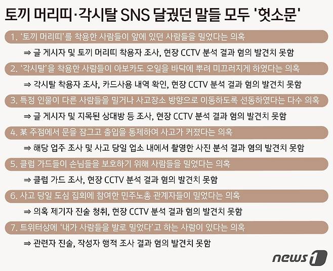 ⓒ News1 윤주희 디자이너