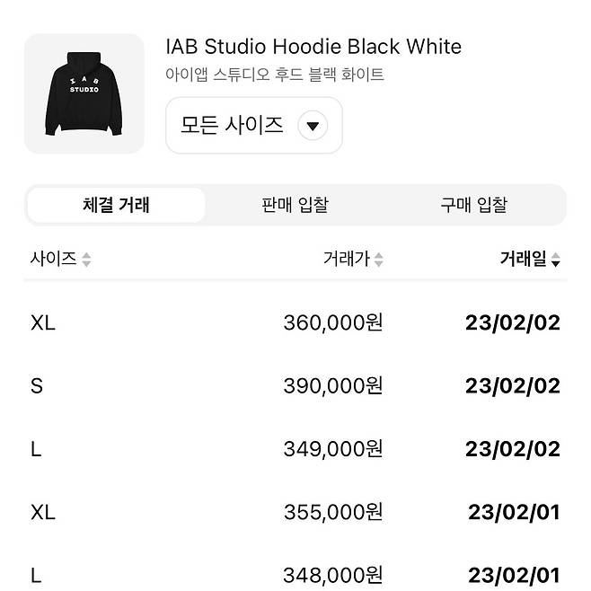 리셀 판매 플랫폼 '크림'에서 아이앱 스튜디오의 평균 거래 가격