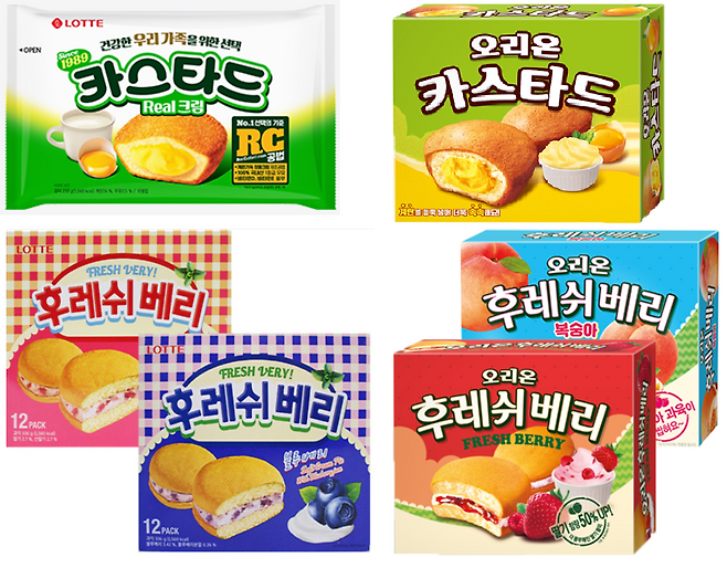 (왼쪽 위부터 시계방향으로) 롯데 카스타드, 오리온 카스타드, 오리온 후레쉬베리, 롯데 후레쉬베리/사진=각 사