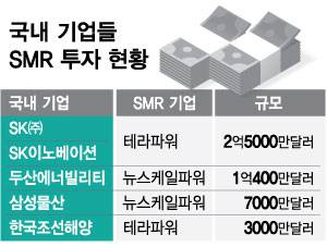 그래픽=최헌정 디자인기자