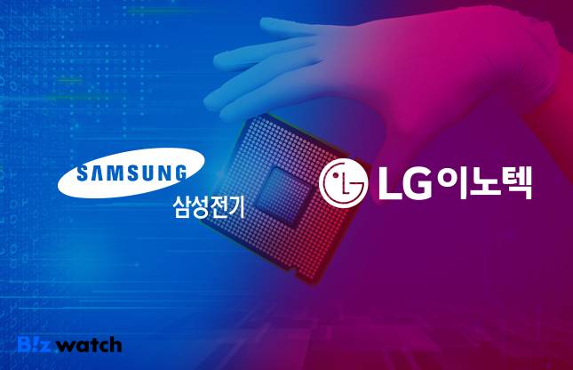 그래픽=비즈워치