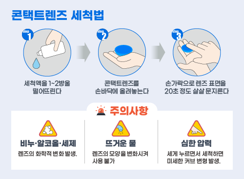콘택트렌즈 세척법. 그래픽 이해영 기자