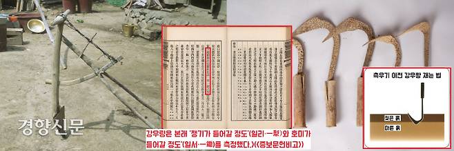 측우기가 없었을 때는 ‘쟁기날이 들어갈 정도’와 ‘호미날이 들어갈 정도’ 등으로 강우량을 측정했다.|국립민속박물관·국회도서관 소장자료