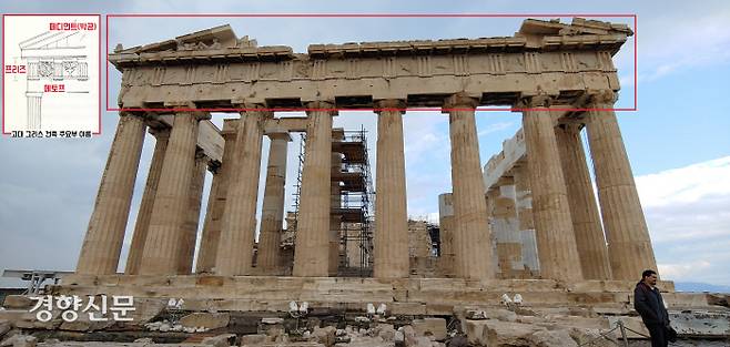 엘긴은 페르테논 신전을 장식하고 있던 각종 조각과 부조를 닥치는대로 뜯어갔다. |국외소재문화재재단 사진 제공·그림 출처는 ‘이보아의 <루브르는 프랑스박물관인가>, 민연, 2002’에서