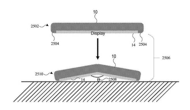 애플이 최근 미국 특허상표청(USPTO)에 출원한 ‘낙하 감지를 이용한 자동 수축 디스플레이 장치 및 화면 보호 기술’ 특허 이미지. (사진=USPTO)