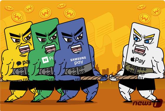 그래픽=김초희 디자이너ⓒ News1