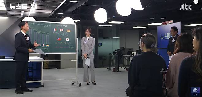 메인뉴스 생방송 현장에 방청객을 초대하고, 사옥 1층 내부가 보이는 오픈 스튜디오를 통해 뉴스 제작 전 과정을 공개하는 등 방송사들이 뉴스 시청자들과 소통 강화에 애쓰고 있다. 사진은 JTBC의 방청객과 함께하는 ‘뉴스룸 뒤(D)’ 유튜브 라이브 화면.