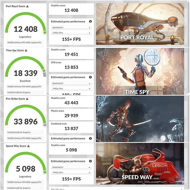 3D마크 테스트 결과